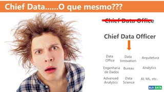 Chief Data......O que mesmo???
Chief Data Office
Chief Data Officer
Data
Office
Data
Innovation
Bureau
Engenharia
de Dados
Analytics
Arquitetura
Advanced
Analytics
Data
Science
AI, ML, etc..
 