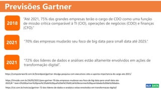 Previsões Gartner
“Até 2021, 75% das grandes empresas terão o cargo de CDO como uma função
de missão crítica comparável à TI (CIO), operações de negócios (COO) e finanças
(CFO).”
“70% das empresas mudarão seu foco de big data para small data até 2025.”
“72% dos líderes de dados e análises estão altamente envolvidos em ações de
transformação digital”.
2018
2021
2021
https://computerworld.com.br/brandpost/gartner-divulga-pesquisa-com-executivos-cdos-e-aponta-importancia-do-cargo-ate-2021/
https://tiinside.com.br/26/05/2021/para-gartner-70-das-empresas-mudarao-seu-foco-de-big-data-para-small-data-ate-
2025/#:~:text=O%20Gartner%20prev%C3%AA%20que%20at%C3%A9,de%20enormes%20quantidades%20de%20dados.
https://cio.com.br/noticias/gartner-72-dos-lideres-de-dados-e-analytics-estao-envolvidos-em-transformacao-digital/
 