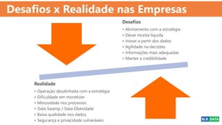 X
Desafios x Realidade nas Empresas
Desafios
• Alinhamento com a estratégia
• Elevar receita líquida
• Inovar a partir dos dados
• Agilidade na decisões
• Informações mais adequadas
• Manter a credibilidade
Realidade
• Operação desalinhada com a estratégia
• Dificuldade em monetizar
• Morosidade nos processos
• Data Swamp / Data Obesidade
• Baixa qualidade nos dados
• Segurança e privacidade vulneráveis
 