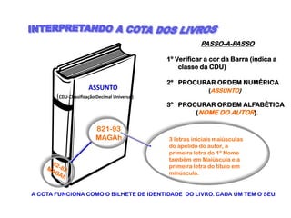PASSO-A-PASSO

                                               1º Verificar a cor da Barra (indica a
                                                   classe da CDU)

                                               2º PROCURAR ORDEM NUMÉRICA
                      ASSUNTO                                (ASSUNTO)
       (CDU-Classificação Decimal Universal)
                                               3º PROCURAR ORDEM ALFABÉTICA
                                                      (NOME DO AUTOR).

                         821-93
                         MAGAh                 3 letras iniciais maiúsculas
                                               do apelido do autor, a
                                               primeira letra do 1º Nome
                                               também em Maiúscula e a
                                               primeira letra do título em
                                               minúscula.


A COTA FUNCIONA COMO O BILHETE DE IDENTIDADE DO LIVRO. CADA UM TEM O SEU.
 