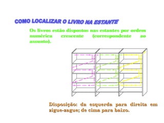 Os livros estão dispostos nas estantes por ordem
numérica      crescente    (correspondente     ao
assunto).




        Disposição: da esquerda para direita em
        zigue-zague; de cima para baixo.
 