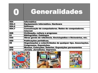 0         Generalidades
004       Informática
004.3     Equipamento Informático. Hardware
004.4     Software
004.7     Comunicação de computadores. Redes de computadores.
          Internet
008       Civilização, cultura e progresso
01        Bibliografias. Catálogos
030       Obras gerais de referência. Enciclopédias e Dicionários, etc.
050       Publicações periódicas.
06        Organizações e colectividades de qualquer tipo. Associações.
          Congressos. Exposições.
069       Museus. Colecções. Galerias. Exposições permanentes
070       Jornais. Jornalismo. Imprensa.
 