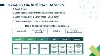 PLATAFORMA DA AMBIÊNCIA DE NEGÓCIOS
O Ceará Cresce
O Ceará Realiza Investimentos e Mantém a Saúde Fiscal
O Ceara Planeja para o Longo Prazo - Ceará 2050
O Ceará Planeja para o Curto Prazo - Ceará Veloz
Rede do Desenvolvimento Econômico
 