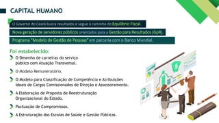 O Governo do Ceará busca resultados e segue o caminho do Equilíbrio Fiscal.
Foi estabelecido:
Programa “Modelo de Gestão de Pessoas” em parceria com o Banco Mundial.
A Estruturação das Escolas de Saúde e Gestão Públicas.
O Desenho de carreiras do serviço
público com Atuação Transversal.
O Modelo Remuneratório.
O Modelo para Classificação de Competência e Atribuições
Ideais de Cargos Comissionados de Direção e Assessoramento.
A Elaboração de Proposta de Reestruturação
Organizacional do Estado.
Pactuação de Compromissos.
Nova geração de servidores públicos orientados para a Gestão para Resultados (GpR).
CAPITAL HUMANO
 