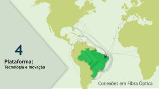 Conexões em Fibra Óptica
Plataforma:
Tecnologia e Inovação
4
 