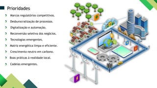 Marcos regulatórios competitivos.
Desburocratização de processos.
Digitalização e automação.
Reconversão seletiva dos negócios.
Tecnologias emergentes.
Matriz energética limpa e eficiente.
Crescimento neutro em carbono.
Boas práticas à realidade local.
Cadeias emergentes.
Prioridades
 