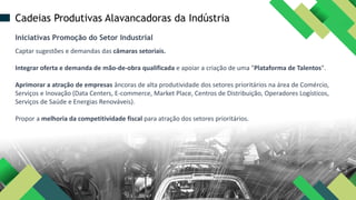 Iniciativas Promoção do Setor Industrial
Captar sugestões e demandas das câmaras setoriais.
Integrar oferta e demanda de mão-de-obra qualificada e apoiar a criação de uma "Plataforma de Talentos".
Aprimorar a atração de empresas âncoras de alta produtividade dos setores prioritários na área de Comércio,
Serviços e Inovação (Data Centers, E-commerce, Market Place, Centros de Distribuição, Operadores Logísticos,
Serviços de Saúde e Energias Renováveis).
Propor a melhoria da competitividade fiscal para atração dos setores prioritários.
Cadeias Produtivas Alavancadoras da Indústria
 