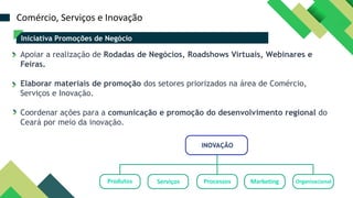 Iniciativa Promoções de Negócio
Apoiar a realização de Rodadas de Negócios, Roadshows Virtuais, Webinares e
Feiras.
Elaborar materiais de promoção dos setores priorizados na área de Comércio,
Serviços e Inovação.
Coordenar ações para a comunicação e promoção do desenvolvimento regional do
Ceará por meio da inovação.
Comércio, Serviços e Inovação
INOVAÇÃO
Produtos Serviços Processos Marketing Organizacional
 