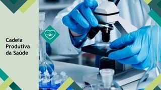 Cadeia
Produtiva
da Saúde
 