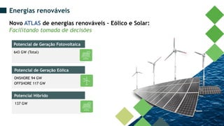 Potencial de Geração Fotovoltaica
643 GW (Total)
Novo ATLAS de energias renováveis – Eólico e Solar:
Facilitando tomada de decisões
Energias renováveis
Potencial de Geração Eólica
ONSHORE 94 GW
OFFSHORE 117 GW
Potencial Híbrido
137 GW
 