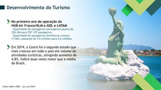 No primeiro ano de operação do
HUB Air France/KLM e GOL e LATAM
- Quantidade de passageiros estrangeiros passou de
250.384 para 557.107 passageiros.
- Quantidade de passageiros domésticos cresceu
17,06%, passando de 5,6 milhões para 6,6 milhões.
Em 2019, o Ceará foi o segundo estado que
mais cresceu em todo o país em volume de
atividades turísticas, atingindo aumento de
4,8%, índice duas vezes maior que a média
do Brasil.
Fonte: ANAC e IBGE – jan a jul/2019
Desenvolvimento do Turismo
 