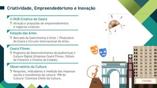 Criatividade, Empreendedorismo e Inovação
O HUB Criativo do Ceará
Atração e propulsão de empreendimentos
e negócios criativos.
Mercado da Gastronomia e Artes / Pinacoteca
do Ceará e Circuito Internacional de Artes.
Estação das Artes
Programa de Desenvolvimento do Audiovisual e
Cultura Digital (Empresa Ceará Filmes, Editais
de Fomento e Cinema da Cidade).
Ceará Filmes
Pesquisas, indicadores e medição dos impactos
sociais e econômicos da cultura/ PIB da
Cultura/ Cientista Chefe da Cultura.
Observatório da Cultura
 