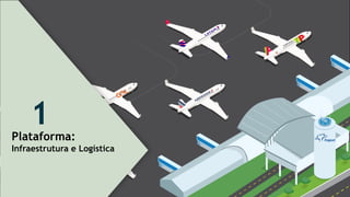 1
Plataforma:
Infraestrutura e Logística
 