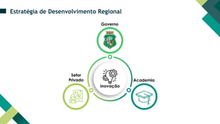Estratégia de Desenvolvimento Regional
 