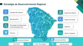 Estratégia de Desenvolvimento Regional
Tecnologia da Informação
e Comunicação (TIC)
Energias Renováveis
Agropecuária
Turismo
Logística
Cadeia da Saúde
Têxtil e Calçados
Segurança Hídrica
Economia Criativa Economia do Mar
Hub Portuário
Hub Tecnológico
Hub Aéreo
 