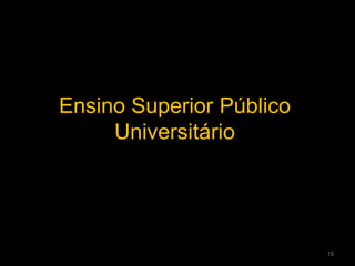 Ensino Superior Público
Universitário
15
 