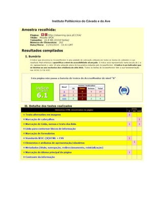 Instituto Politécnico do Cávado e do Ave 
 
 
 
 
 
 
 
 
 