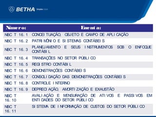 N ero:
 úm                                      Em a:
                                           ent
NBC T 16. 1   CONCEI TUAÇÃO, OBJETO E CAMPO DE APLI CAÇÃO
NBC T 16. 2   PATRI MÔNI O E SI STEMAS CONTÁBEI S
              PLANEJAM  ENTO E    SEUS   I NSTRUMENTOS   SOB   O ENFOQUE
NBC T 16. 3   CONTÁBI L
NBC T 16. 4   TRANSAÇÕES NO SETOR PÚBLI CO
NBC T 16. 5   REGI STRO CONTÁBI L
NBC T 16. 6   DEMONSTRAÇÕES CONTÁBEI S
NBC T 16. 7   CONSOLI DAÇÃO DAS DEMONSTRAÇÕES CONTÁBEI S
NBC T 16. 8   CONTROLE I NTERNO
NBC T 16. 9   DEPRECI AÇÃO, AMORTI ZAÇÃO E EXAUSTÃO
NBC T         AVALI AÇÃO E M ENSURAÇÃO DE ATI VOS E PASSI VOS EM
16. 10        ENTI DADES DO SETOR PÚBLI CO
NBC T         SI STEM DE I NFORM
                     A          AÇÃO DE CUSTOS DO SETOR PÚBLI CO
16. 11
 