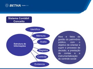 Sistema Contábil
    Conceito




                   Atos e fatos da
                   gestão do patrimônio
                   público,    com      o
                   objetivo de orientar e
                   suprir o processo de
                   decisão, a prestação
                   de contas e a
                   instrumentalização
                   do controle social
 