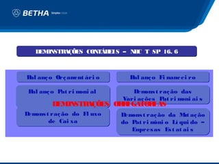 D ON
    EM STRAÇÕES CONTÁBEIS – N C T SP 16. 6
                             B



B anç o Orç am ári o
 al           ent            B anç o Fi nanc ei ro
                              al

 B anç o P ri m al
  al      at   oni            D ons t raç ão das
                                em
                           Vari aç ões P ri m ai s
                                        at   oni
        D ON
         EM STRAÇÕES OB IGATÓR
                       R      IAS
D ons t raç ão do Fl uxo
 em                        D ons t raç ão da M aç ão
                            em                  ut
       de Cai xa           do P ri m o Lí qui do –
                               at    ôni
                              Empres as Es t at ai s
 