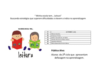 “ Minha escola tem… Leitura”
Buscando estratégias que superem dificuldades e elevem o indice na aprendizagem
Público Alvo:
Alunos do 2º ciclo que apresentam
defasagem na aprendizagem.
Nª AUTORES (AS)
01 Mariza Sanches
02 Francisco Vieira
03 Helter Alexandre B. de Mello
04 Sileide Oliveira de Matos Santos
05 Jaqueline Moreno
06 Maria Aparecida Ferreira Bessa
 
