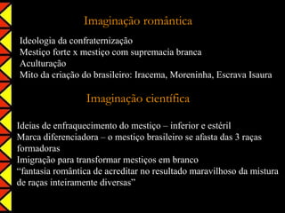Imaginação romântica
Ideologia da confraternização
Mestiço forte x mestiço com supremacia branca
Aculturação
Mito da criação do brasileiro: Iracema, Moreninha, Escrava Isaura

                  Imaginação científica

Ideias de enfraquecimento do mestiço – inferior e estéril
Marca diferenciadora – o mestiço brasileiro se afasta das 3 raças
formadoras
Imigração para transformar mestiços em branco
“fantasia romântica de acreditar no resultado maravilhoso da mistura
de raças inteiramente diversas”
 