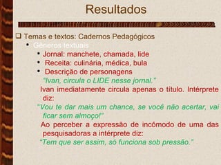 Resultados Temas e textos: Cadernos Pedagógicos Gêneros textuais Jornal: manchete, chamada, lide Receita: culinária, médica, bula Descrição de personagens “ Ivan, circula o LIDE nesse jornal.” Ivan imediatamente circula apenas o título. Intérprete diz:  “ Vou te dar mais um chance, se você não acertar, vai ficar sem almoço!” Ao perceber a expressão de incômodo de uma das pesquisadoras a intérprete diz: “ Tem que ser assim, só funciona sob pressão.” .  