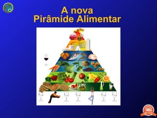 A nova  Pirâmide Alimentar  