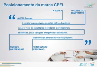 Posicionamento da marca CPFL
                                              A MARCA               O CONTEXTO




 “
                                                                    COMPETITIVO

         A CPFL Energia

             é o maior grupo privado do setor elétrico brasileiro

         que, por meio de estratégias inovadoras e profissionais

         talentosos, provê soluções energéticas sustentáveis,

                          criando valor para todos os seus públicos.
                                                                              “
   NOSSOS                 O RESULTADO
   DIFERENCIAIS           ESPERADO
 