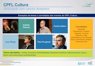 CPFL Cultura
Associação com valores desejados

                  Exemplos de temas e convidados dos eventos da CPFL Cultura



                       Isabela
                                                           Carlos Nobre               Convidados
                       Teixeira
                                                                                        Elisabeth
                                                                                  Roudinesco, Frederic
                                                                                   Jameson, Jacques
                                                                                      Rancière, José
                                                                                Goldemberg, Luiz Pinguelli
                                                                                Rosa, Peter Burke, Rogério
  Luc Ferry                                Paul Krugman                              Cerqueira Leite




Temas abordados: Política, Economia, Sustentabilidade, Mudanças Climáticas, Relacionamentos, Sexo e
Morte, entre outros temas contemporâneos
 