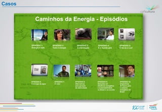 Casos


            Caminhos da Energia - Episódios



        EPISÓDIO 1:         EPISÓDIO 2:        EPISÓDIO 3:     EPISÓDIO 4:             EPISÓDIO 5:
        Energia é tudo      Tudo é energia     A (r)evolução   E o mundo gira          E fez-se a Luz!




        EPISÓDIO 6:          EPISÓDIO 7:     EPISÓDIO 8:       EPISÓDIO 9:             EPISÓDIO 10:
        A energia da agua    O calor         Alternativas      Soluções em             erspectivas
                                             para geração      eficiência energética   de futuro para
                                             de eletricidade   e sustentabilidade      o sistema
                                                               no Brasil e no mundo    energético do
                                                                                       Brasil
 