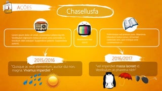 AÇÕES
Chasellusfa
“Quisque ac erat elementum, auctor dui non,
magna. Vivamus imperdiet .”
2015/2016
“vel imperdiet massa laoreet id.
Vestibulum at pharetra nibh”
2016/2017
Lorem ipsum dolor sit amet, consectetur adipiscing elit.
Vestibulum dignissim metus sit amet urna commodo, in
tincidunt nibh volutpat. Suspendisse potenti. Suspendisse
potenti.
Pellentesque sed pretium justo. Maecenas
bibendum luctus cursus. Ut laoreet
commodo sem, quis tristique urna
condimentum ut. .
Vestibulum nec
purus
 