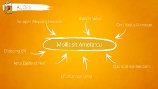 Mollis sit Ametarcu
AÇÕES
Blandit Velac
Semper Aliquam Gravida
Orci Varius Natoque
Qac Erat Elementum
Efficitur non Urna
Ante Eleifend Nisl
Dipiscing Elit
 