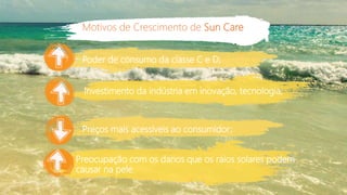 Poder de consumo da classe C e D;
Investimento da indústria em inovação, tecnologia;
Preços mais acessíveis ao consumidor;
Preocupação com os danos que os raios solares podem
causar na pele.
Motivos de Crescimento de Sun Care
 
