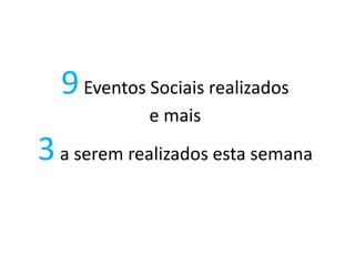 9Eventos Sociais realizados
e mais
3a serem realizados esta semana
 