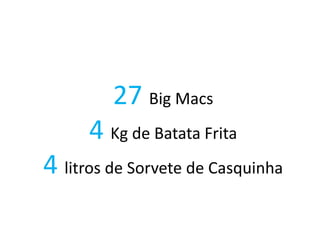 27 Big Macs
4 Kg de Batata Frita
4 litros de Sorvete de Casquinha
 