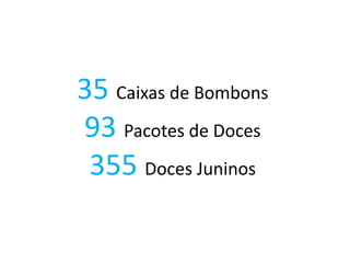 35 Caixas de Bombons
93 Pacotes de Doces
355 Doces Juninos
 