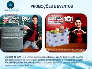 PROMOÇÕES E EVENTOS




Outubro de 2011 – Em Sorriso, a promoção Lembranças Vão Na Mala, levou 05 ouvintes
com acompanhantes ao show de Luan Santana. Em Rondonópolis, a promoção UM GESTO
FALA MAIS QUE MIL PALAVRAS, arrecada brinquedos às crianças carentes e sorteou
ingressos aos ouvintes doadores.
 