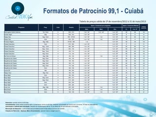 Formatos de Patrocínio 99,1 - Cuiabá
                                                                                                                        Tabela de preços válida de 1º de novembro/2012 à 31 de maio/2013
                                                                                                                                             Aprov. Comercial por programa                 Aprov. Comercial Mensal
                                                                                                                                                                                                                      Total de
                       Programa                                   Freq.                 Cota              Horário                                                                                                    Inserções
                                                                                                                                 Aber.                     Meio                Enc.           Cit.       Com. 30"

Madrugada Centro América                                        Ter / Dom                4                00h - 01h            1 cit + 30"               1 cit + 30"         1 cit + 30"       90          90          180

Golden Night                                                       Seg                   4                00h - 01h            1 cit + 30"                    -              1 cit + 30"       8            8           16

Happy Day                                                       Seg / Dom                4               05h - 07h30           1 cit + 30"                  1 cit            1 cit + 30"       90          60          180

Happy Day                                                          Dom                   4                05h - 07h            1 cit + 30"                  1 cit            1 cit + 30"       12           8           20
Primeira Página                                                 Seg / Sáb                3               07h30 - 08h              1 cit                       -              1 cit + 30"       52          26          128

Classe Executiva                                                   Dom                   3                07h - 08h            1 cit + 30"                    -              1 cit + 30"       8            8           16

Classe Executiva                                                Seg / Dom                3                08h - 09h            1 cit + 30"                    -              1 cit + 30"       60          60          120

Classe Executiva                                                Seg / Dom                3                09h - 10h            1 cit + 30"                    -              1 cit + 30"       60          60          120

Classe Executiva                                                Seg / Dom                3                10h - 11h            1 cit + 30"                    -              1 cit + 30"       60          60          120

Classe Executiva                                                Seg / Dom                3                11h - 12h            1 cit + 30"                    -              1 cit + 30"       60          60          120

Na Hora do Almoço                                               Seg / Sáb                4                12h - 14h            1 cit + 30"                  1 cit            1 cit + 30"       78          52          130

Sequência de Classe                                             Seg / Dom                3                14h - 15h            1 cit + 30"                    -              1 cit + 30"       60          60          120

Sequência de Classe                                             Seg / Dom                3                15h - 16h            1 cit + 30"                    -              1 cit + 30"       60          60          120

Sequência de Classe                                             Seg / Dom                3                16h - 17h            1 cit + 30"                    -              1 cit + 30"       60          60          120

Sequência de Classe                                             Seg / Dom                3                17h - 18h            1 cit + 30"                    -              1 cit + 30"       60          60          120

Sequência de Classe                                                Dom                   3                18h - 19h            1 cit + 30"                    -              1 cit + 30"       16          16           32

Layout 80                                                          Sáb                   3                18h - 20h            1 cit + 30"                    -              1 cit + 30"       8            8           16

Happy Hour                                                      Seg / Sex                4                18h - 19h            1 cit + 30"                    -              1 cit + 30"       44          44           88

Easy Night                                                         Dom                   3                19h - 20h            1 cit + 30"                    -              1 cit + 30"       8            8           16

Easy Night                                                      Seg / Dom                4                20h - 21h            1 cit + 30"                    -              1 cit + 30"       60          60          120

Easy Night                                                      Seg / Dom                4                21h - 22h            1 cit + 30"                    -              1 cit + 30"       60          60          120

Easy Night                                                         Dom                   3                22h - 23h            1 cit + 30"                    -              1 cit + 30"       8            8           16

Easy Night                                                         Dom                   3                23h - 24h            1 cit + 30"                    -              1 cit + 30"       8            8           16

Love Line                                                       Seg / Sáb                4                22h - 24h            1 cit + 30"                  1 cit            1 cit + 30"       78          52          130

Mais Brasil                                                        Dom                   4                12h - 13h            1 cit + 30"                  1 cit            1 cit + 30"       12           8           20

Mais Brasil                                                        Dom                   4                13h - 14h            1 cit + 30"                  1 cit            1 cit + 30"       12           8           20




  Patrocínio: contrato mínimo de 90 dias;
  Cancelamentos: serão aceitos somente após o cumprimento mínimo de 90 dias, mediante comunicação por escrito com, no mínimo, 30 dias de antecedência;
  Autorização e material para veiculação: deverão ser encaminhados até às 17h do último dia útil que antecede a veiculação;
  Renovação de Patrocínio: o patrocinador terá prioridade de até 30 dias antes do término do contrato;
  Citações de Patrocínio - Abertura, Meio e Encerramento: assinam marca e slogan (com 5");
 