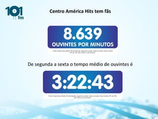 Centro América Hits tem fãs

De segunda a sexta o tempo médio de ouvintes é

 