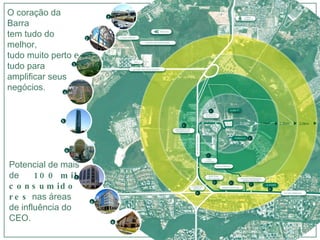 Potencial de mais de  100 mil consumidores  nas áreas de influência do CEO. O coração da Barra tem tudo do melhor, tudo muito perto e tudo para amplificar seus negócios. 1 2 3 4 5 6 7 8 9 