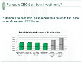 Momento da economia, baixo rendimento da renda fixa, risco na renda variável, INCC baixo.  Por que o CEO é um bom investimento? 