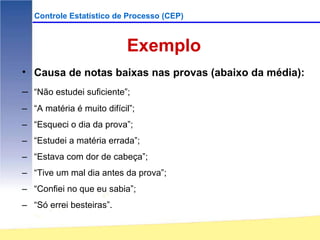 Controle Estatístico de Processo (CEP)



                           Exemplo
• Causa de notas baixas nas provas (abaixo da média):
– “Não estudei suficiente”;
– “A matéria é muito difícil”;
– “Esqueci o dia da prova”;
– “Estudei a matéria errada”;
– “Estava com dor de cabeça”;
– “Tive um mal dia antes da prova”;
– “Confiei no que eu sabia”;
– “Só errei besteiras”.
 