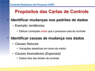 Controle Estatístico de Processo (CEP)


     Propósitos das Cartas de Controle
• Identificar mudanças nos padrões de dados
  – Exemplo: tendências
      • Efetuar correções antes que o processo saia do controle

• Identificar causas de mudança nos dados
  – Causas Naturais
      • Variações aleatórias em torno da média
  – Causas Assinaláveis (Especiais)
      • Dados fora dos limites de controle
 