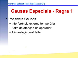 Controle Estatístico de Processo (CEP)



   Causas Especiais - Regra 1
• Possíveis Causas
  – Interferência externa temporária
  – Falta de atenção do operador
  – Alimentação mal feita
 