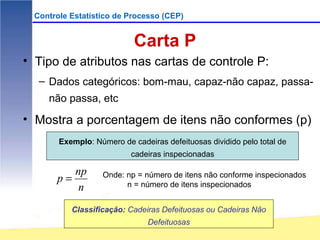 Controle Estatístico de Processo (CEP)


                            Carta P
• Tipo de atributos nas cartas de controle P:
   – Dados categóricos: bom-mau, capaz-não capaz, passa-
     não passa, etc

• Mostra a porcentagem de itens não conformes (p)
        Exemplo: Número de cadeiras defeituosas dividido pelo total de
                           cadeiras inspecionadas

          np       Onde: np = número de itens não conforme inspecionados
       p=                n = número de itens inspecionados
           n
           Classificação: Cadeiras Defeituosas ou Cadeiras Não
                                Defeituosas
 