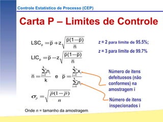 Controle Estatístico de Processo (CEP)


Carta P – Limites de Controle
                         p (1 − p )      z = 2 para limite de 95.5%;
      LSC p = p + z
                             n
                                         z = 3 para limite de 99.7%
                        p (1 − p )
      LIC p = p − z
                            n
            k                 k
           ∑ni                ∑x i            Número de itens
       n = i=1     e p = i=1
                          k                   defeituosos (não
             k           ∑ni
                              i=1
                                              conformes) na
                                              amostragem i
                 p (1 − p )
      σp =
                     n                        Número de itens
                                              inspecionados i
   Onde n = tamanho da amostragem
 