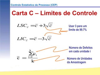 Controle Estatístico de Processo (CEP)


Carta C – Limites de Controle
     LSCc =c +3 c                         Usar 3 para um
                                          limite de 99.7%


     LICc =c −3 c

                                          Número de Defeitos
               k                          em cada unidade i
              ∑c i
     c =      i=1
                                         Número de Unidades
                   k                     da Amostragem
 