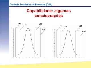 Controle Estatístico de Processo (CEP)


               Capabilidade: algumas
                  considerações
 