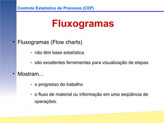 Controle Estatístico de Processo (CEP)



                  Fluxogramas
• Fluxogramas (Flow charts)
       - não têm base estatística

       - são excelentes ferramentas para visualização de etapas

• Mostram...
       - o progresso do trabalho

       - o fluxo de material ou informação em uma seqüência de
         operações.
 